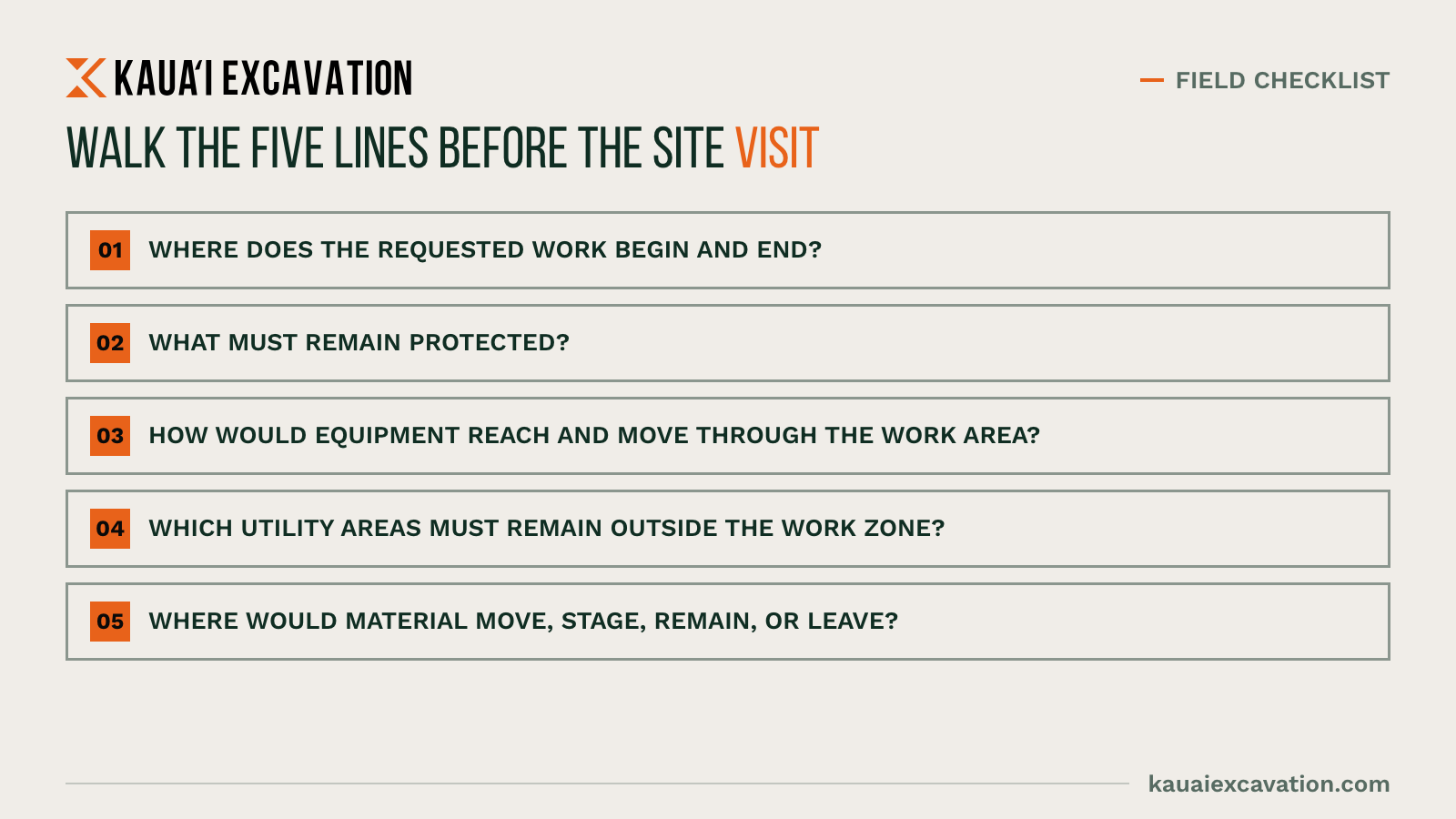 Checklist for walking land-clearing work limits, access, utilities, and material routes